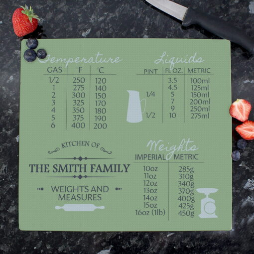 (product) Personalised Conversions Glass Chopping Board / Worktop Saver