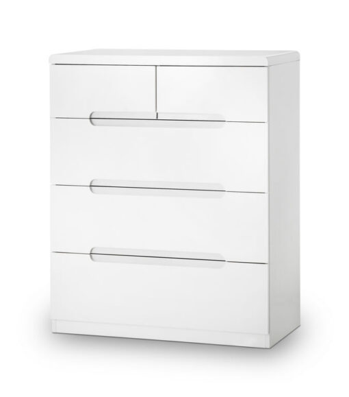 Grant White High Gloss 3+2 Drawer Chest
