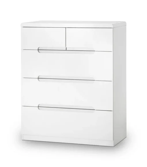 Grant White High Gloss 3+2 Drawer Chest